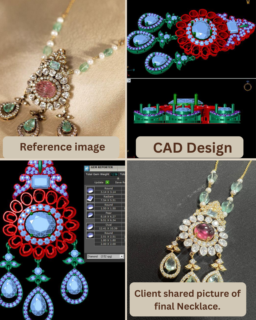 Cutomization – The Jaipur Tradition
