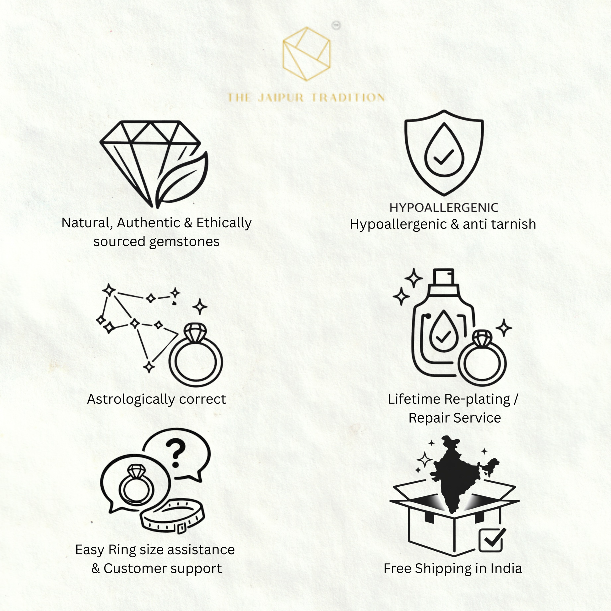 Icons and text describing features of a jewelry brand on a light background